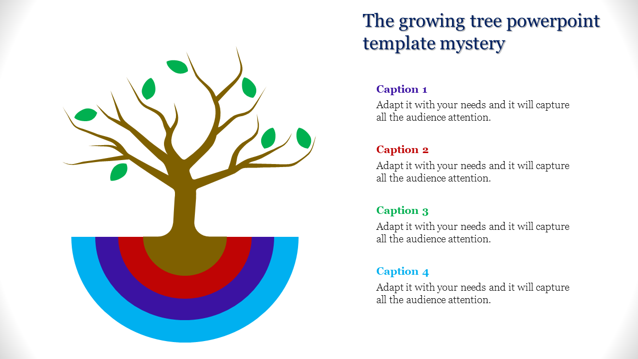 A tree diagram with a colorful circular base representing growth stages, accompanied by captions.