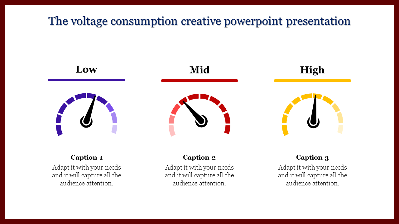 Creative PowerPoint slide showing voltage consumption with dials for low, mid, and high levels and descriptive captions.