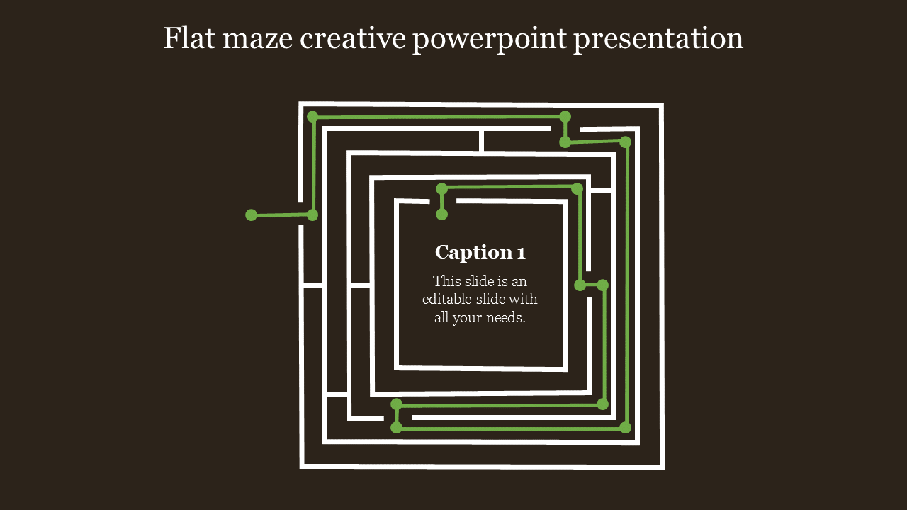 A creative PowerPoint slide featuring a maze with a green path, showing the journey to a central point on a black background.