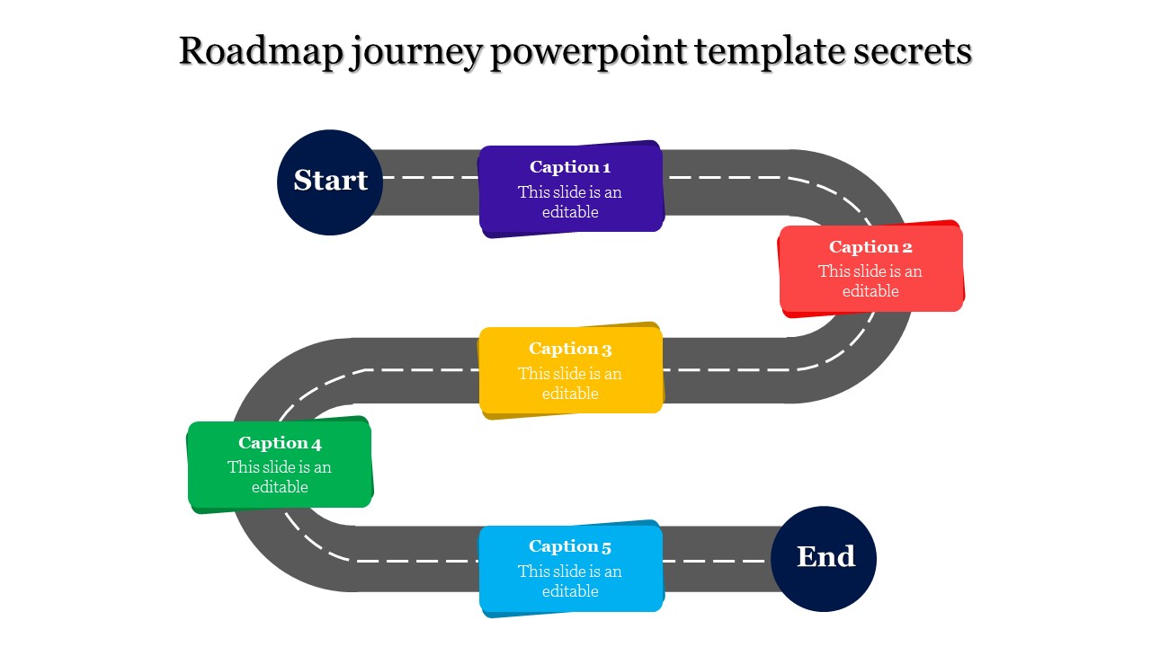 Roadmap journey slide showcasing a pathway design with start and end points with colored caption areas.