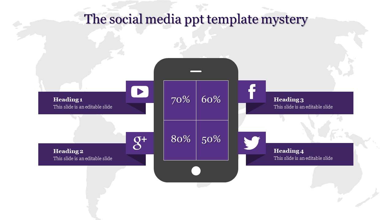 Slide layout featuring a mobile phone with four purple percentage blocks, flanked by social media icons and caption boxes.