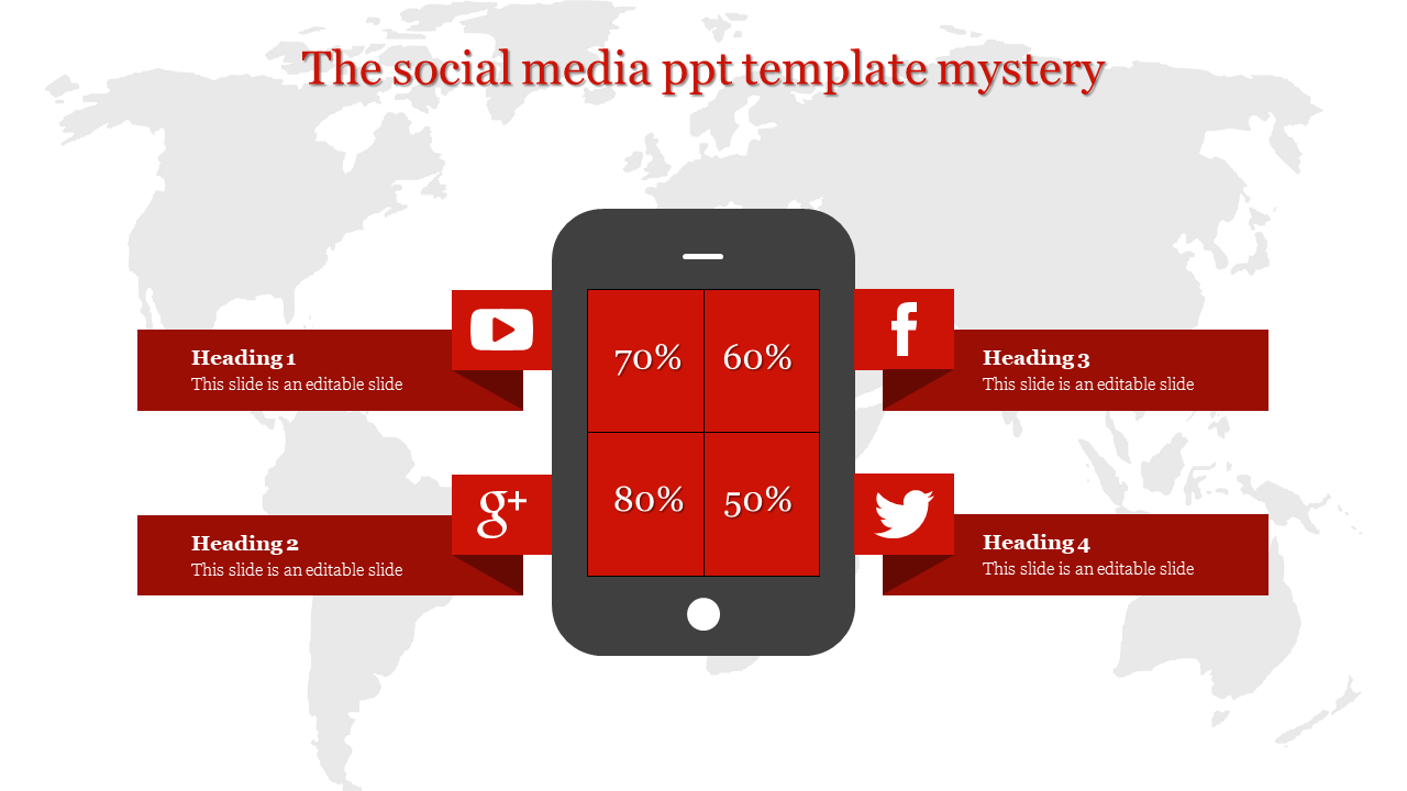 Best Social Media PPT Template for Targeted Outreach