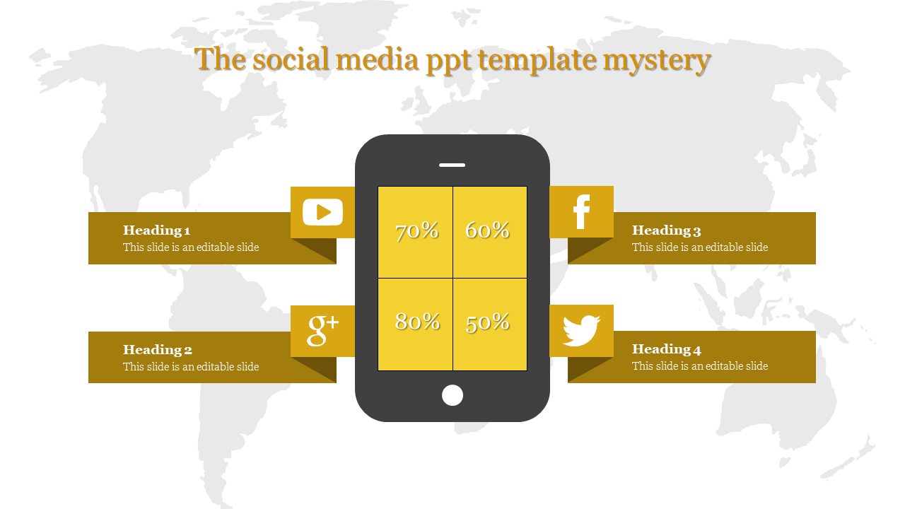 Social Media PPT Template for Enhanced Interaction