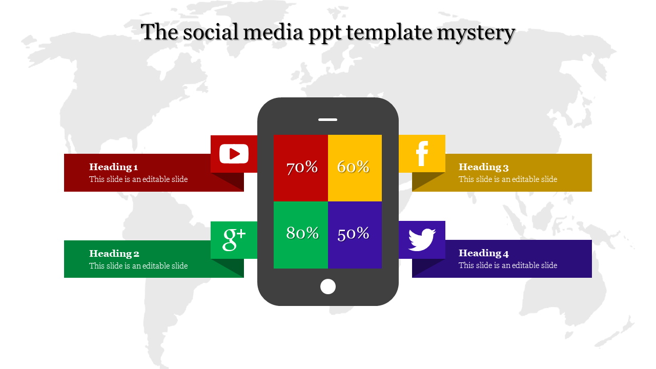 Social media PPT slide showcasing platform logos and percentages on a smartphone layout with headings.