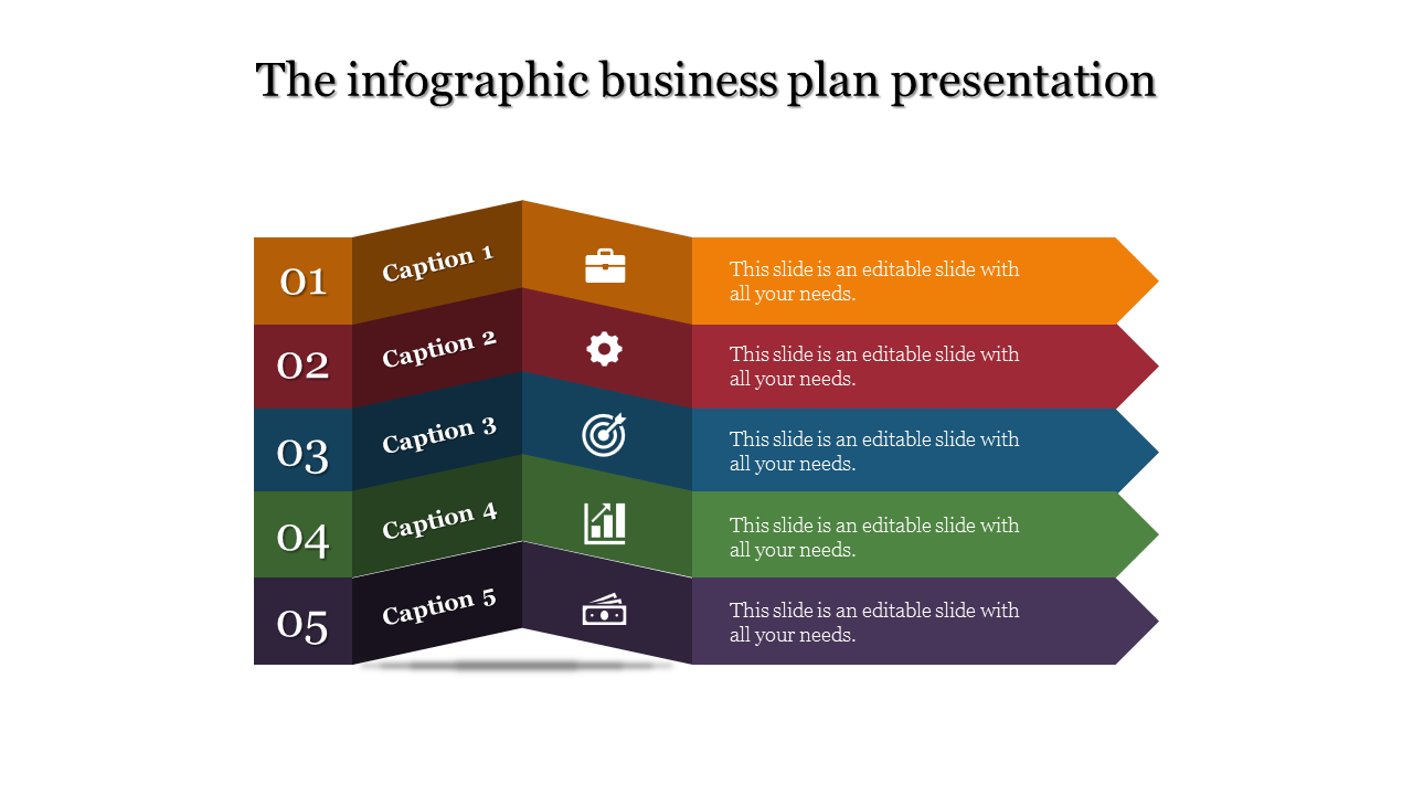 Complete Business Plan Presentation for PowerPoint