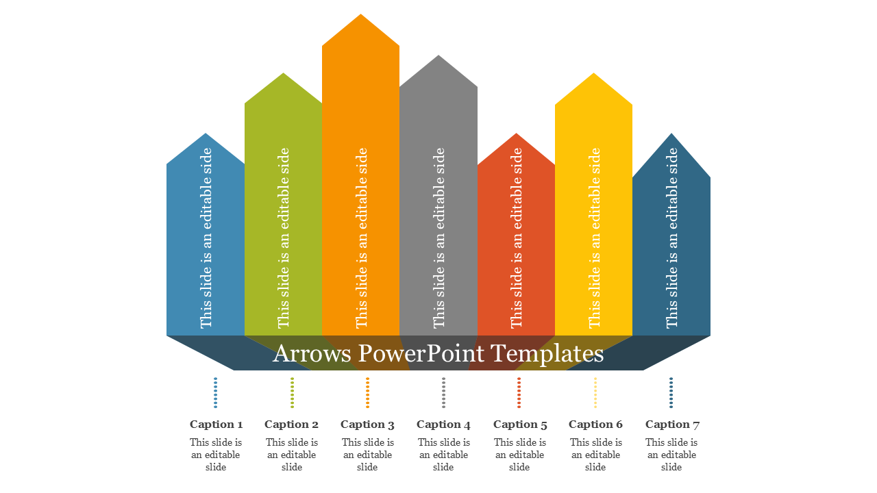 Seven colorful upward arrows with captions and dotted connectors below on a white background.