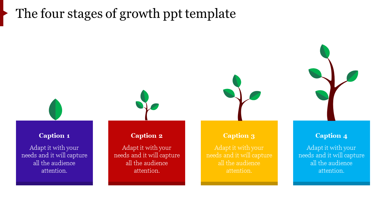 Four growth stages represented by plants above colored boxes with captions in purple, red, yellow, and blue.