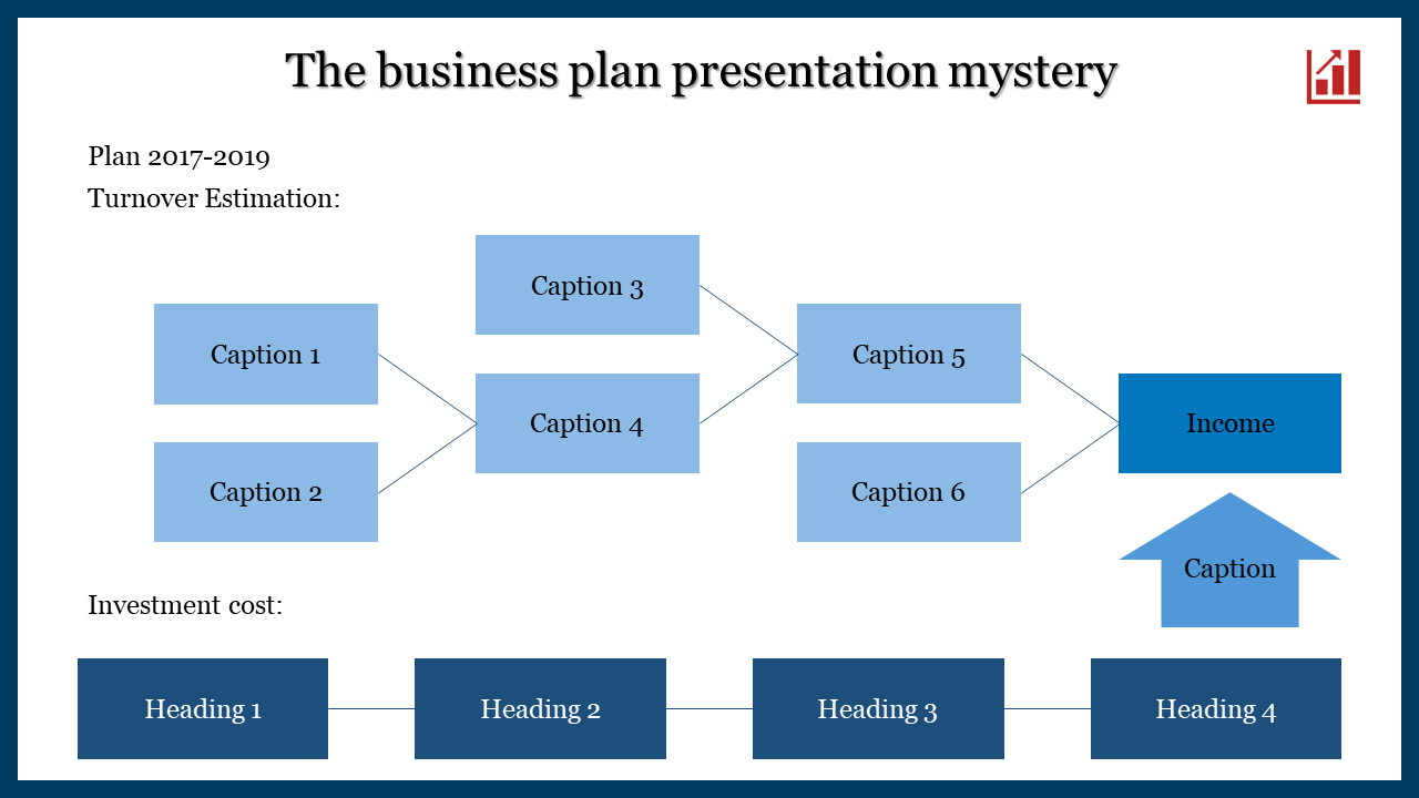 Complete Business Plan Presentation PowerPoint Template