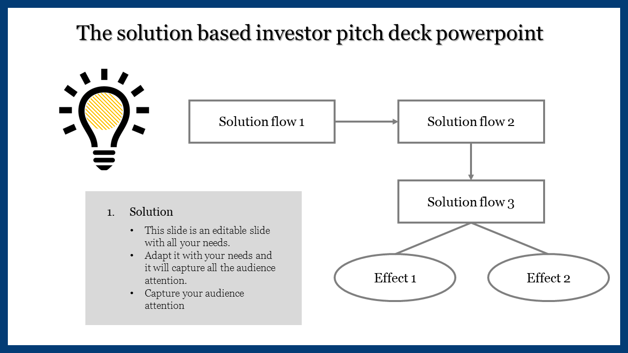 Slide with a lightbulb icon and flowchart showing three rectangular boxes leading to two ovals, with a gray text box.