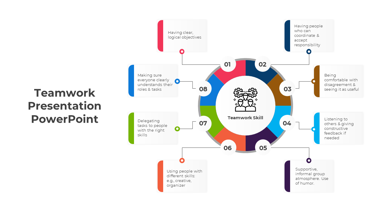 Teamwork themed slide featuring a central circular diagram with eight numbered colorful segments paired with text boxes.