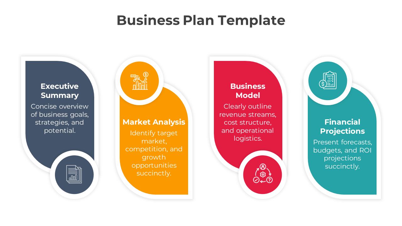 Four vertical segments with curved edges and descriptions showcasing icons and titles for business planning.