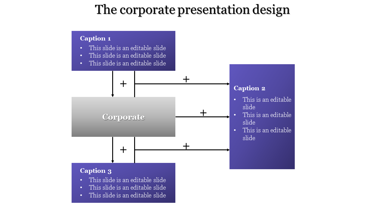 Gray central box linked to three purple rectangular boxes with arrows, forming a flowchart style diagram.