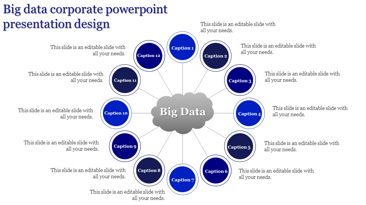 Big data-themed slide featuring a central gray cloud and 12 surrounding blue circular captions arranged symmetrically.