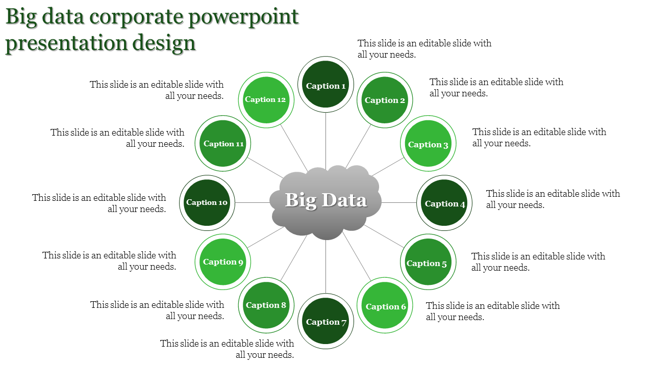 Big data-themed slide with a central gray cloud and 12 surrounding green caption circles in a radial arrangement.