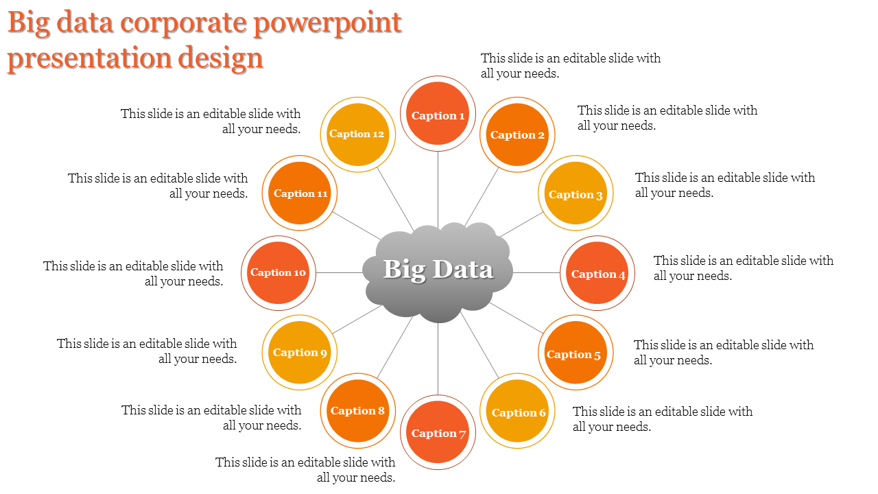 Big data design with a central gray cloud labeled big data surrounded by 12 circular captions in yellow and orange tones.