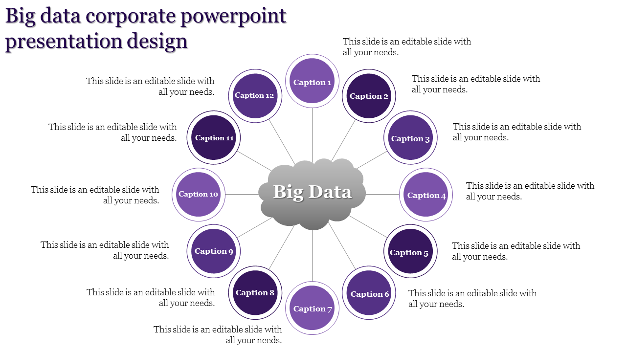 Purple themed big data concept with a central cloud linked to 12 circular captions arranged in a radial pattern.