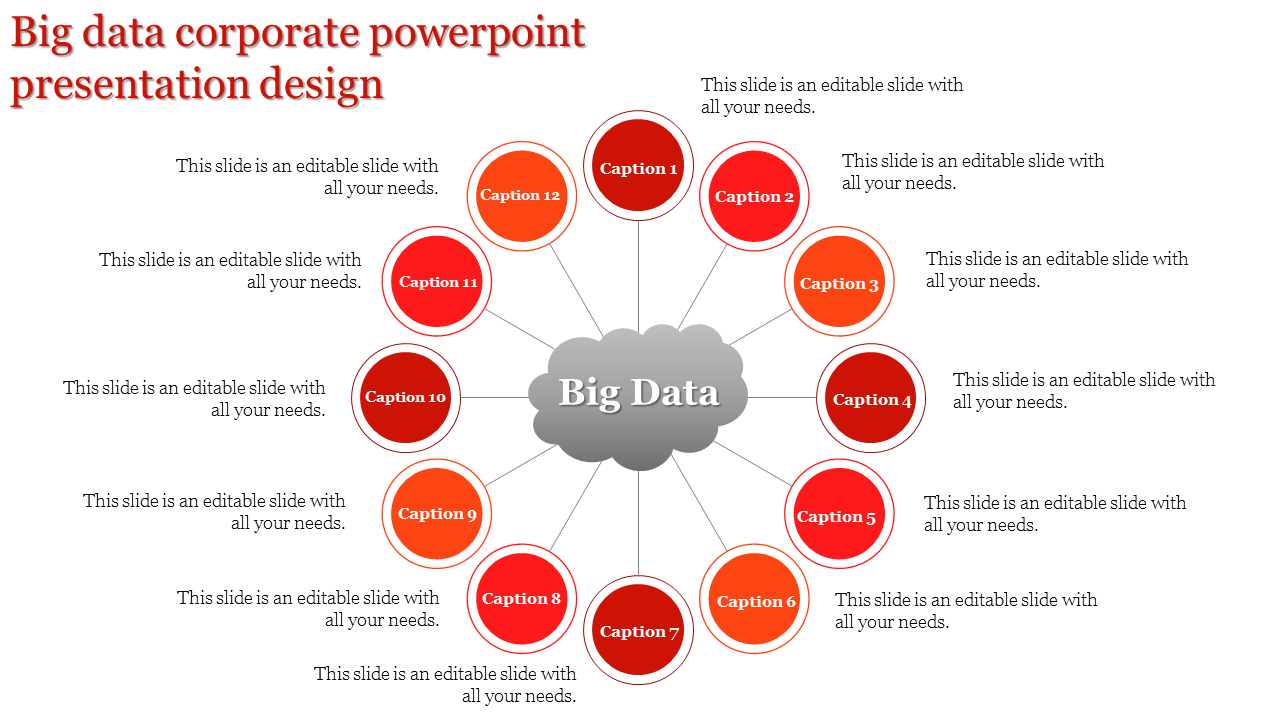 A circular design slide with 12 captions in red circles, surrounding a central Big Data label.