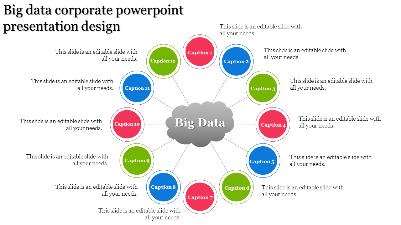 Networked diagram featuring twelve nodes in blue, green, and red, centered around a Big Data cloud.