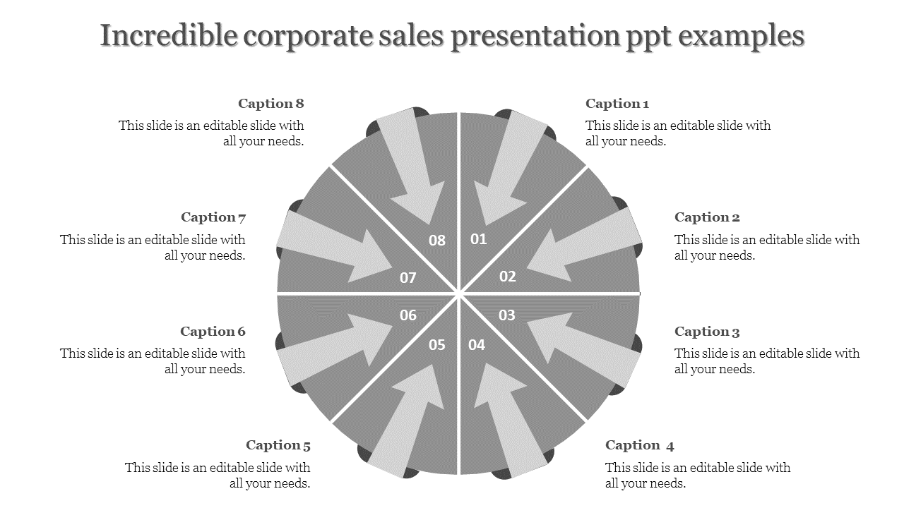 Gray circular chart with eight arrows pointing outward, each labeled with captions and aligned text on a white background.