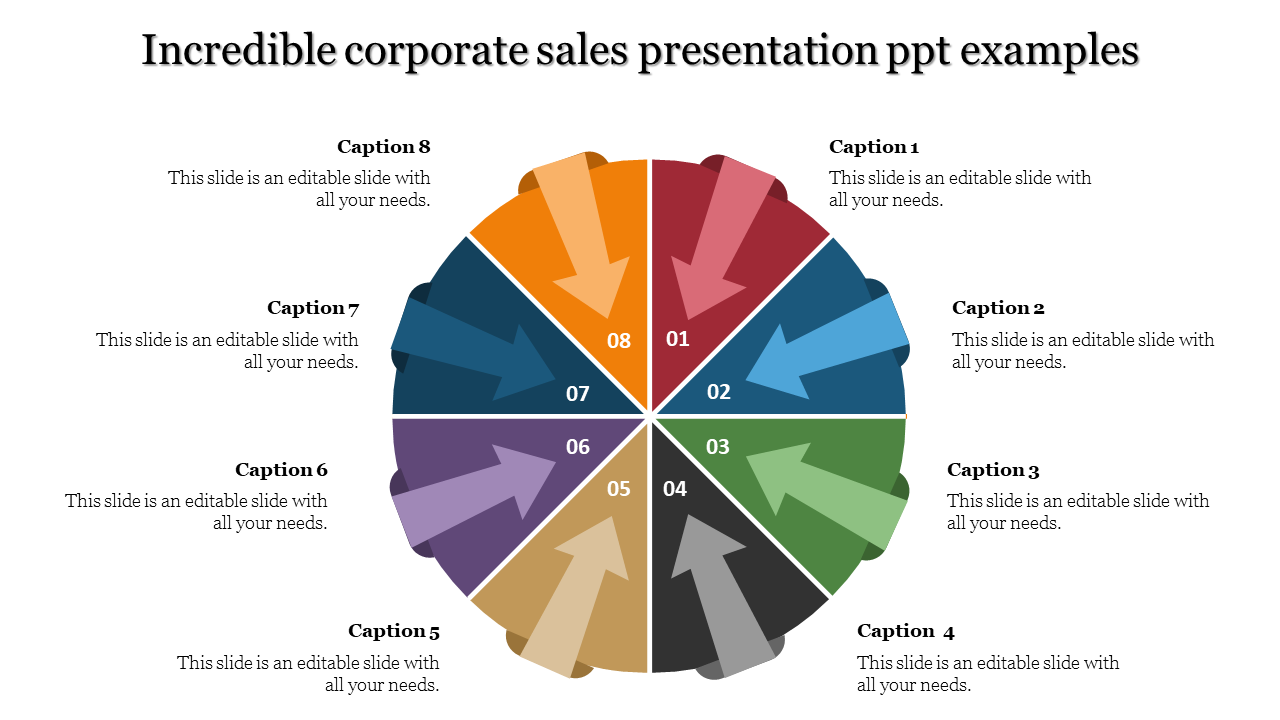 Colorful circular chart divided into eight segments with arrows pointing inward, each labeled with numbers and captions.