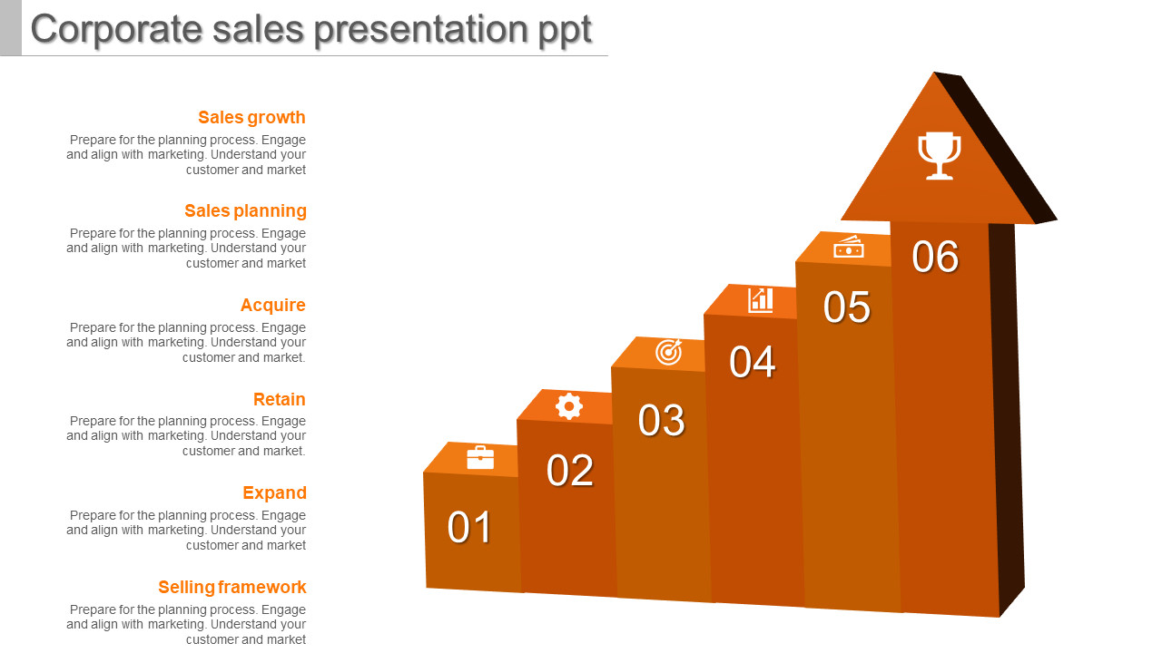 Download Unlimited Corporate Sales Presentation PPT