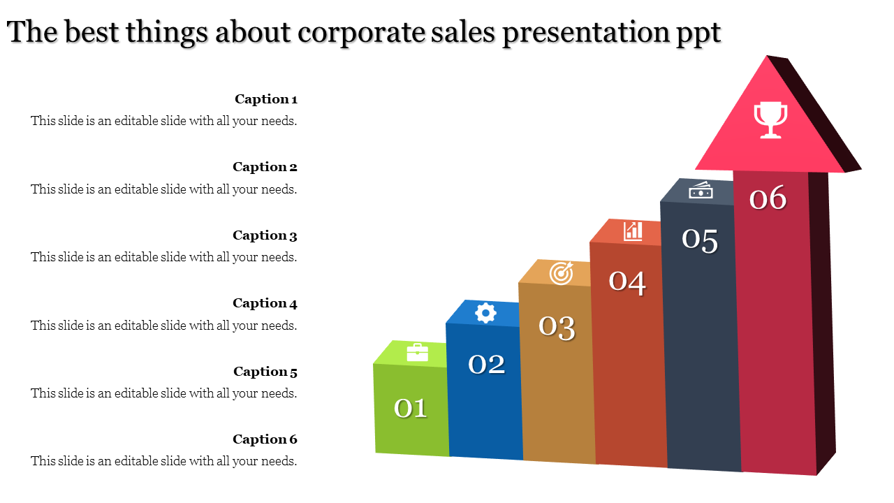 Innovative Corporate Sales Presentation PPT template and Google slides