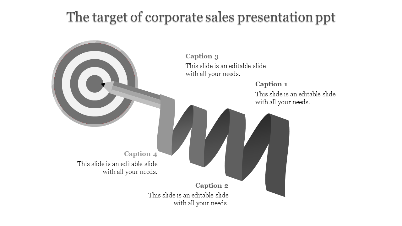 Ready to Use Corporate Sales Presentation PPT Slides