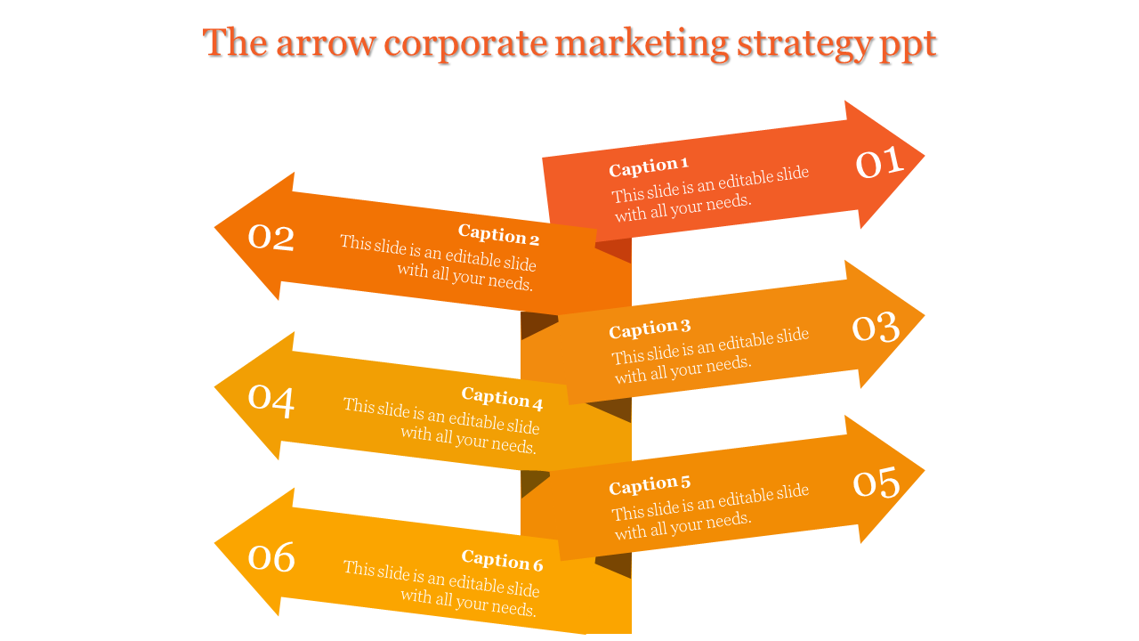 Corporate marketing strategy template featuring six sequential arrow shapes in gradient shades of orange.