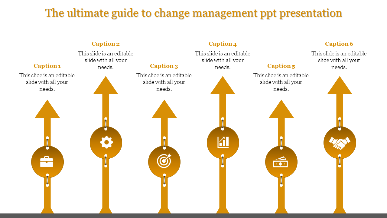 Change Management PPT Presentation and Google Slides Themes