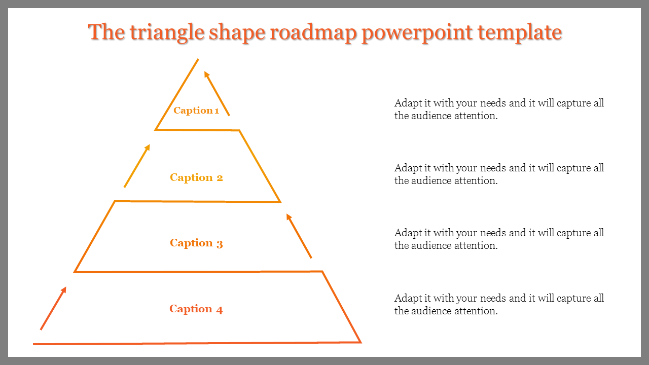 Roadmap PowerPoint Template for Strategic Roadmaps