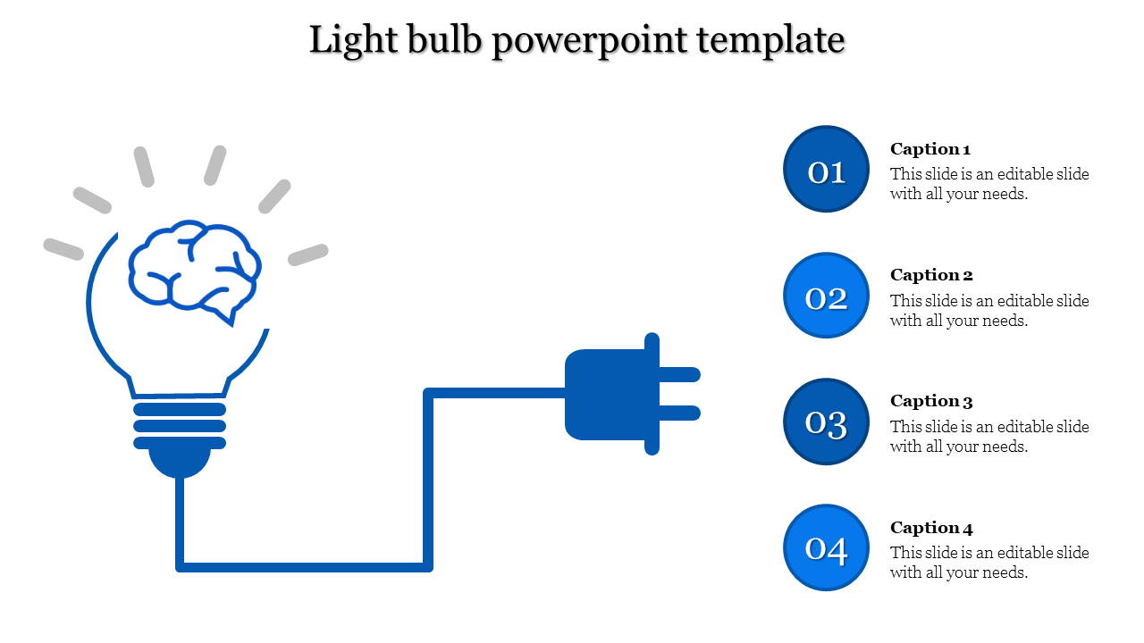 Blue light bulb with brain and plug illustration, linked to four numbered circles with captions.