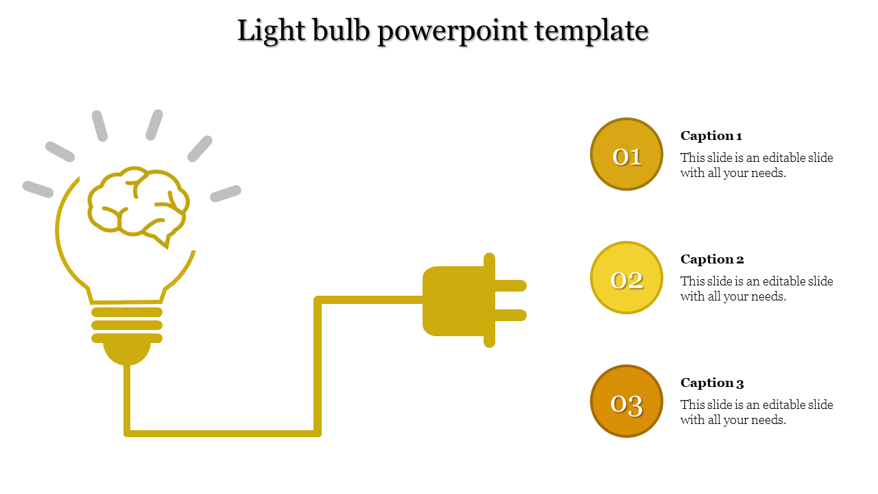 Yellow light bulb with a brain illustration and plug, alongside three circles with captions in a vertical layout.