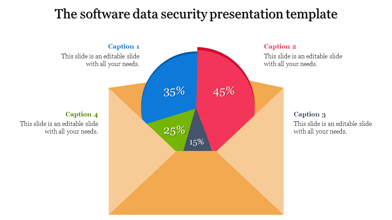 Stunning  Security Presentation Template and Google Slides Themes