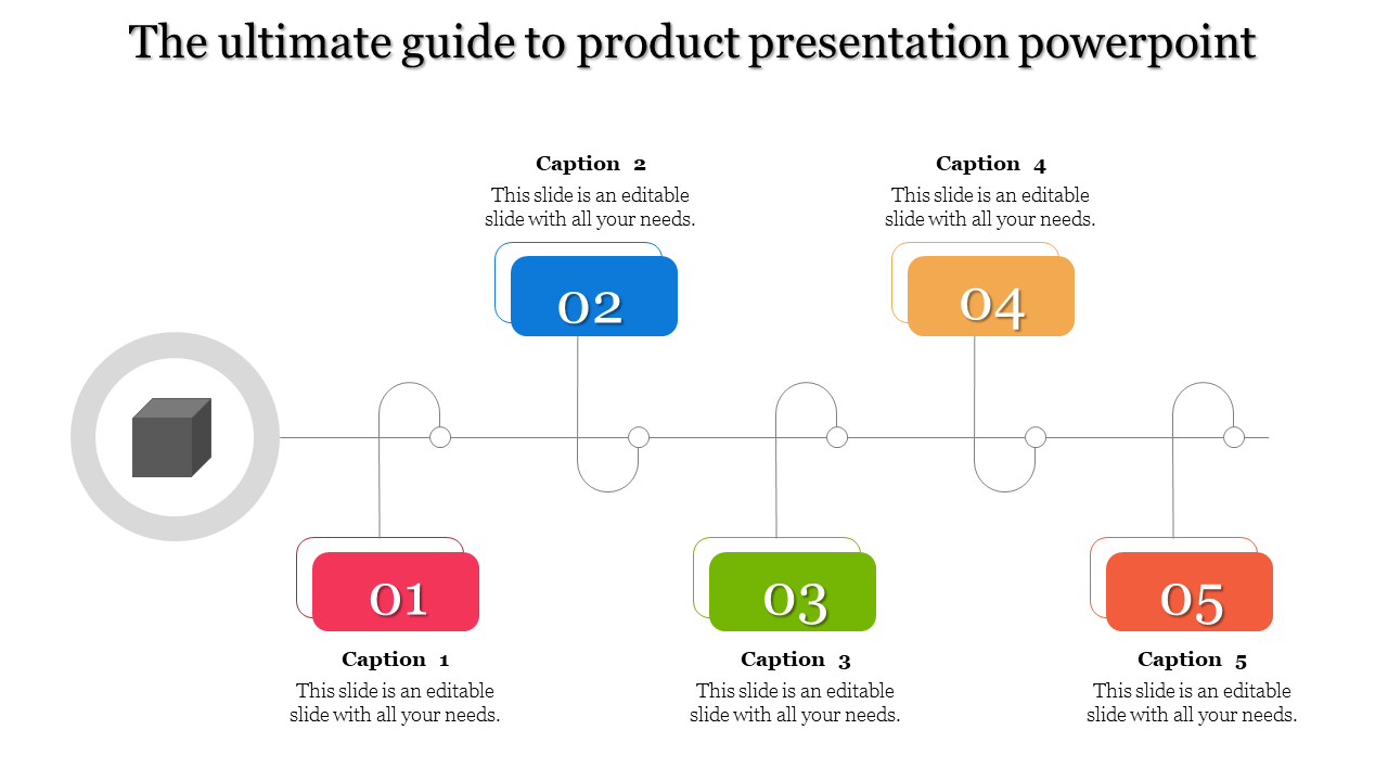 Product presentation PowerPoint template with five numbered steps, each labeled and featuring a colorful design.