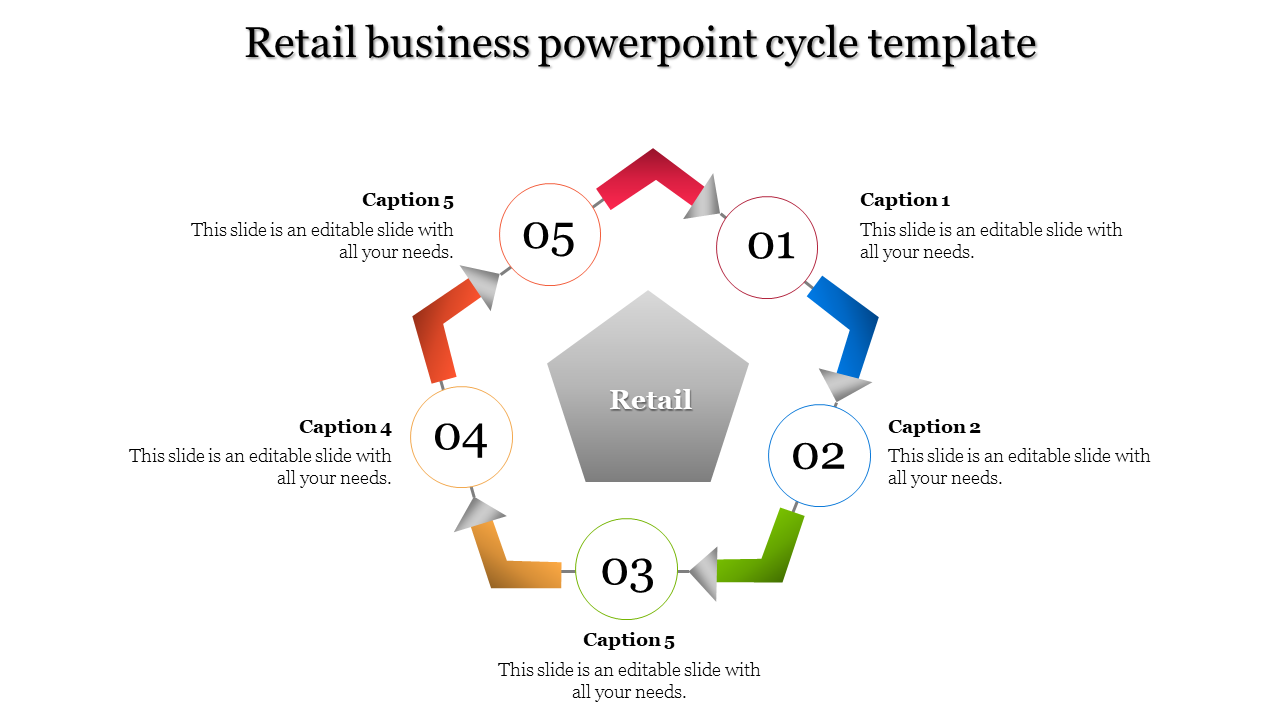 Retail business PowerPoint cycle template with five numbered steps connected by arrows, leading to a central retail icon.