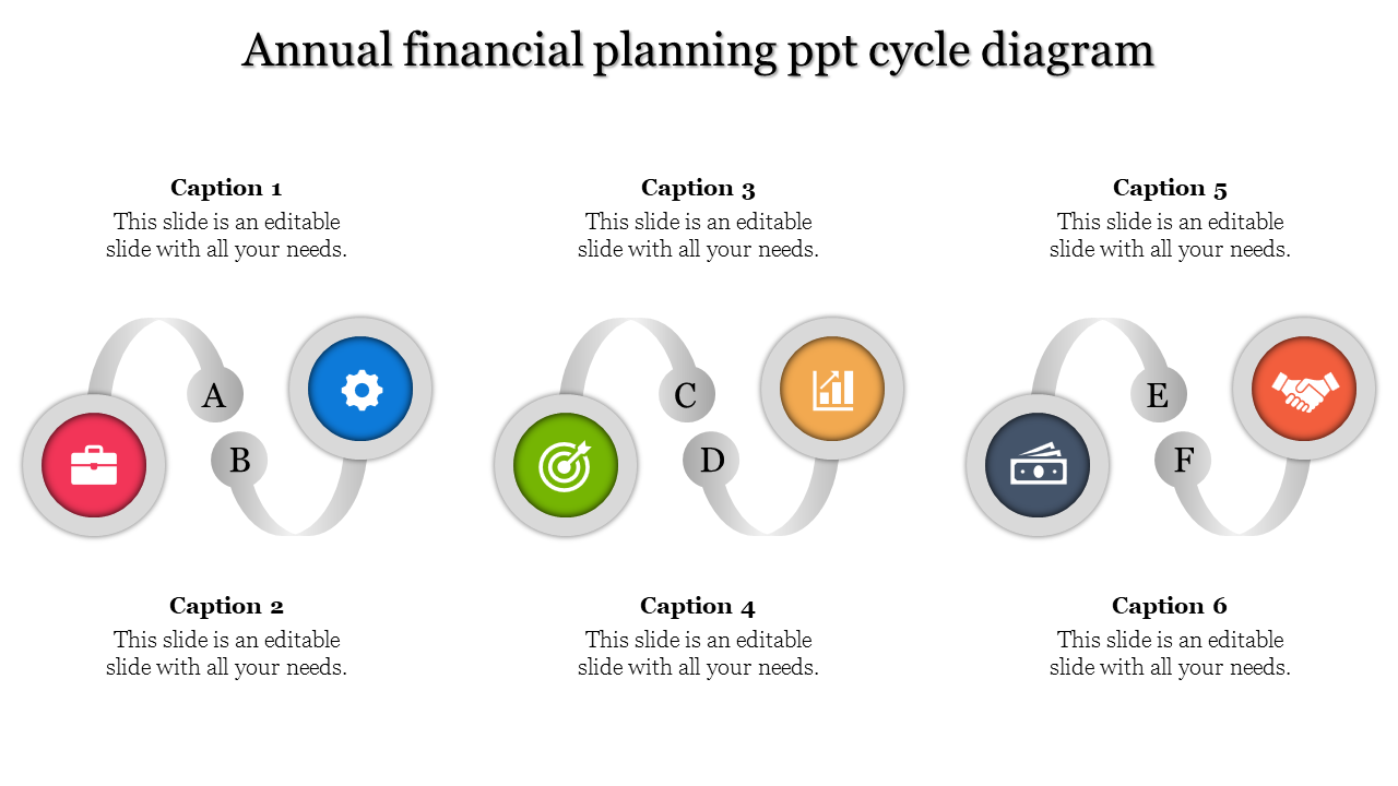 Slide featuring a cyclical diagram with six colorful icons connected by a wavy path, paired with numbered captions.