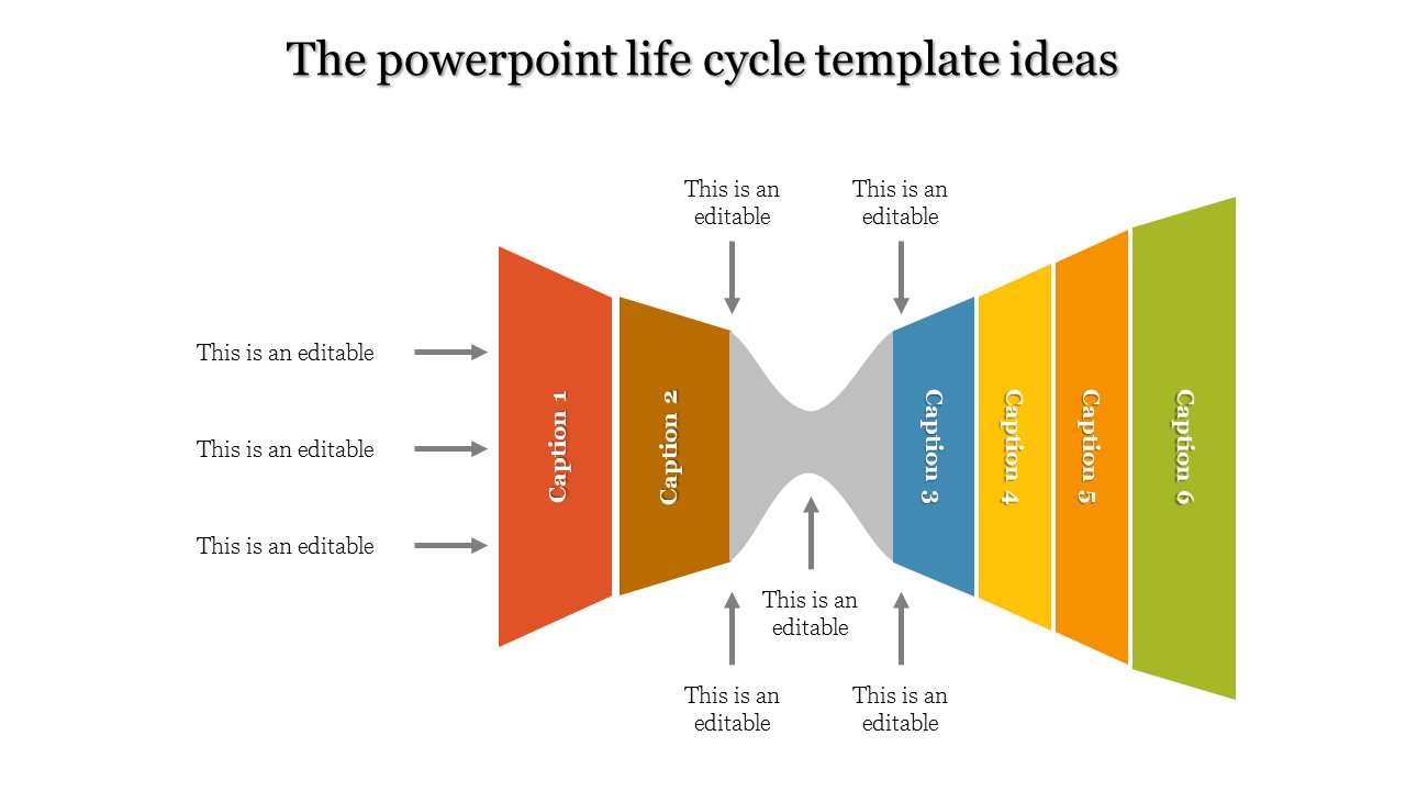 Colorful funnel shaped life cycle template with six captions, illustrating stages from start to finish.