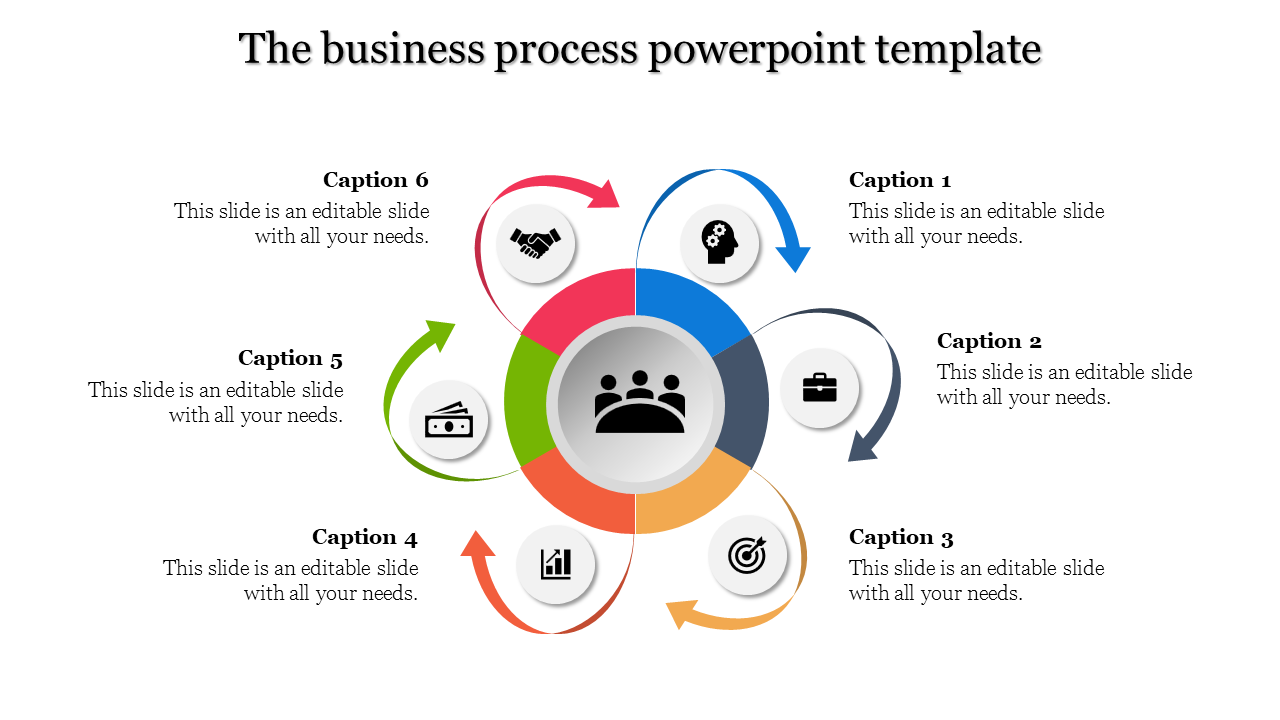 Business process circular diagram with icons from collaboration to financial management with caption areas.