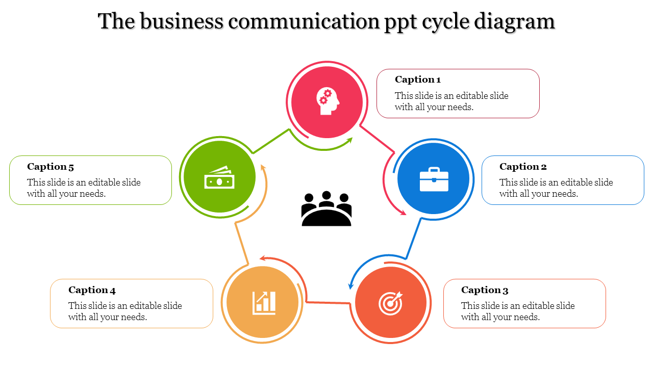 Business communication cycle with linked icons in pink, blue, orange, yellow, and green around a central icon.