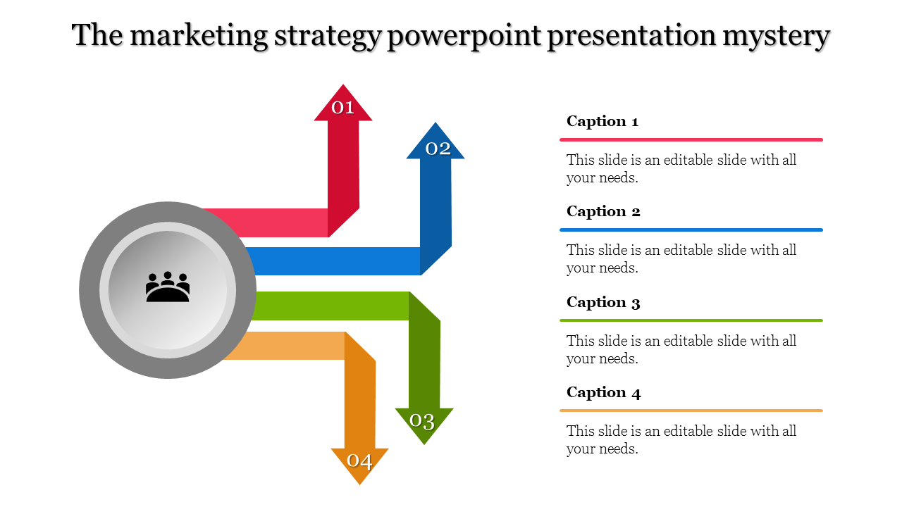 Marketing strategy slide with a central gray circle, arrows in red, blue, green, and orange pointing to numbered captions.