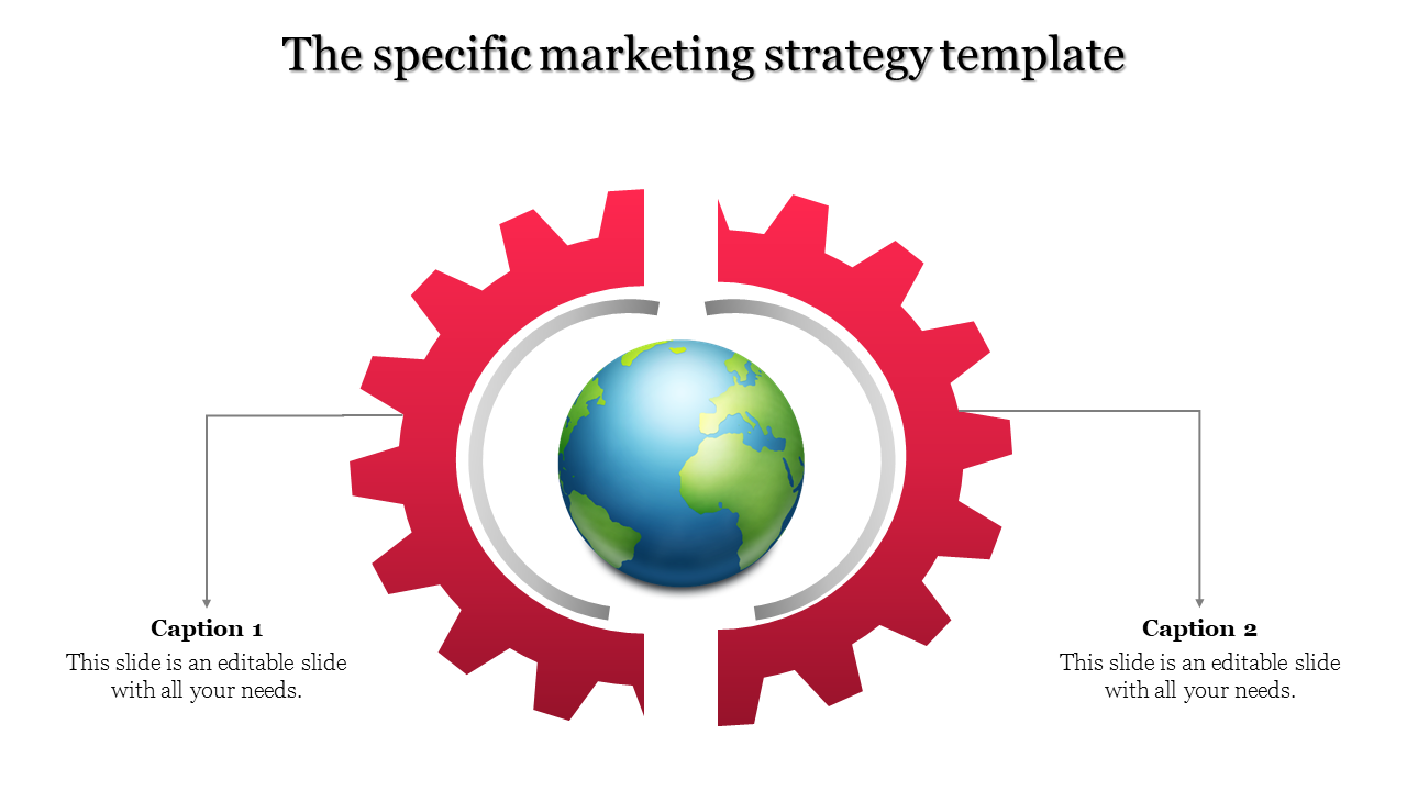 Marketing Strategy Template for Strategic Initiatives