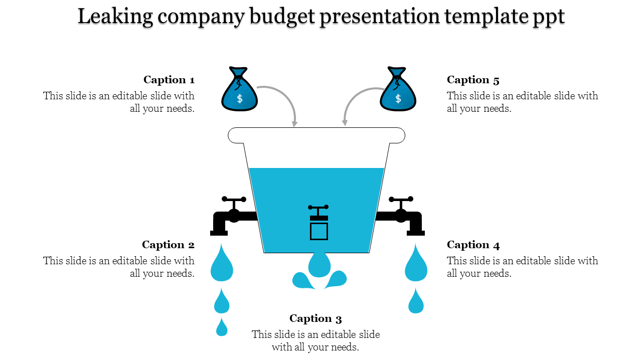 A budget slide with an illustration of leaking money from a budget, depicted by faucets, water, and money bags.