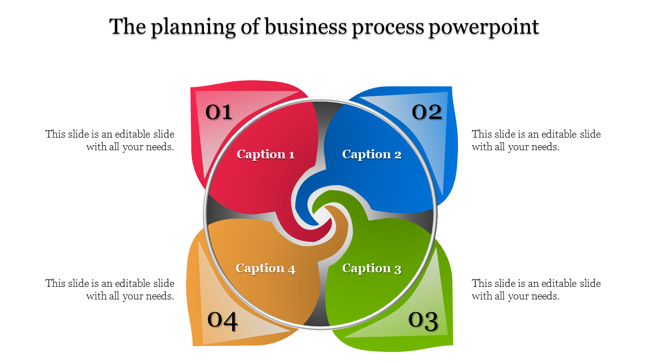 Clear Business Process PowerPoint Presentation Template