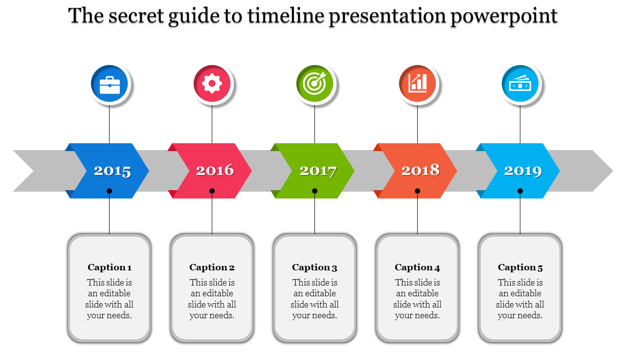 Timeline with arrow-shaped segments marked 2015 to 2019, icons above each year, and captions below each segment.