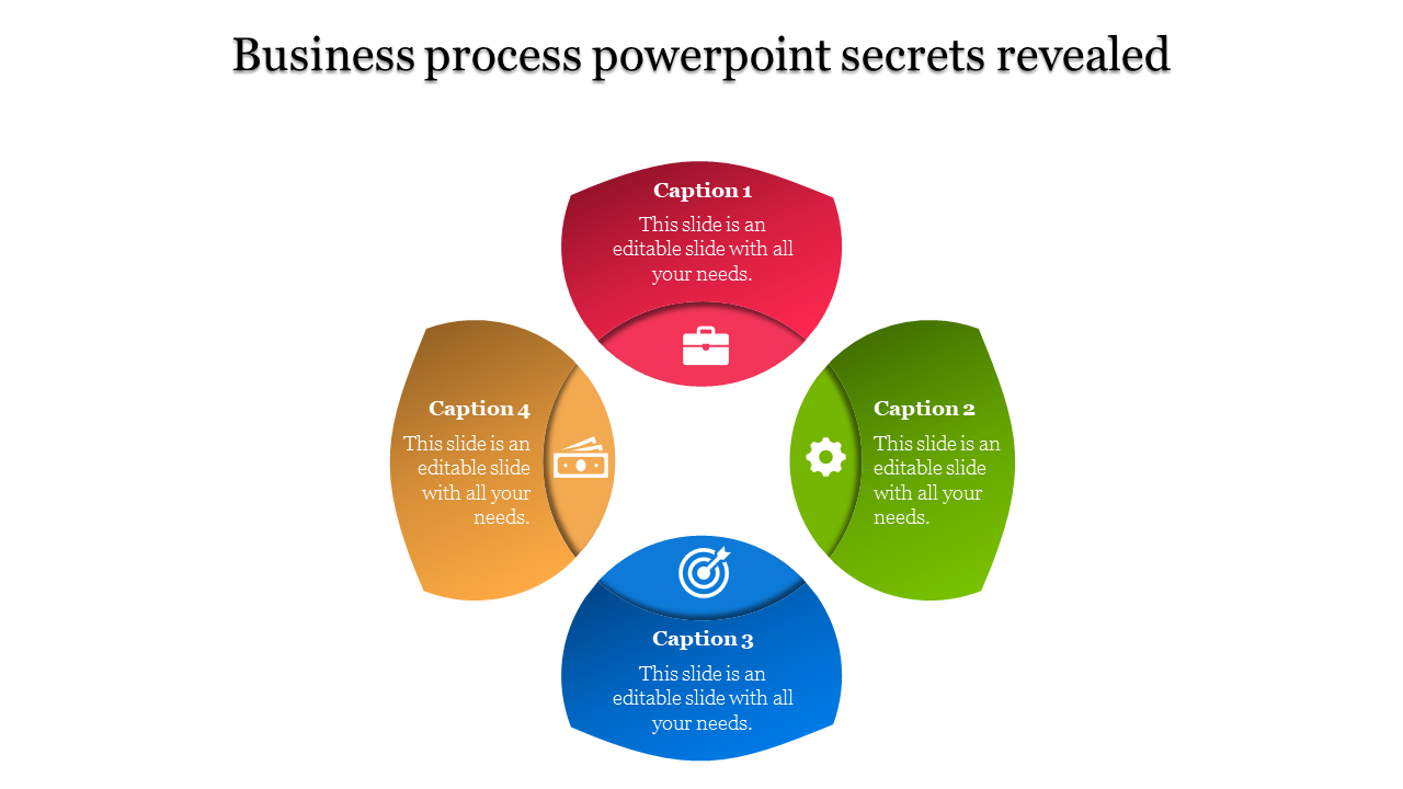 Get our Business Process PPT And Google Slides 