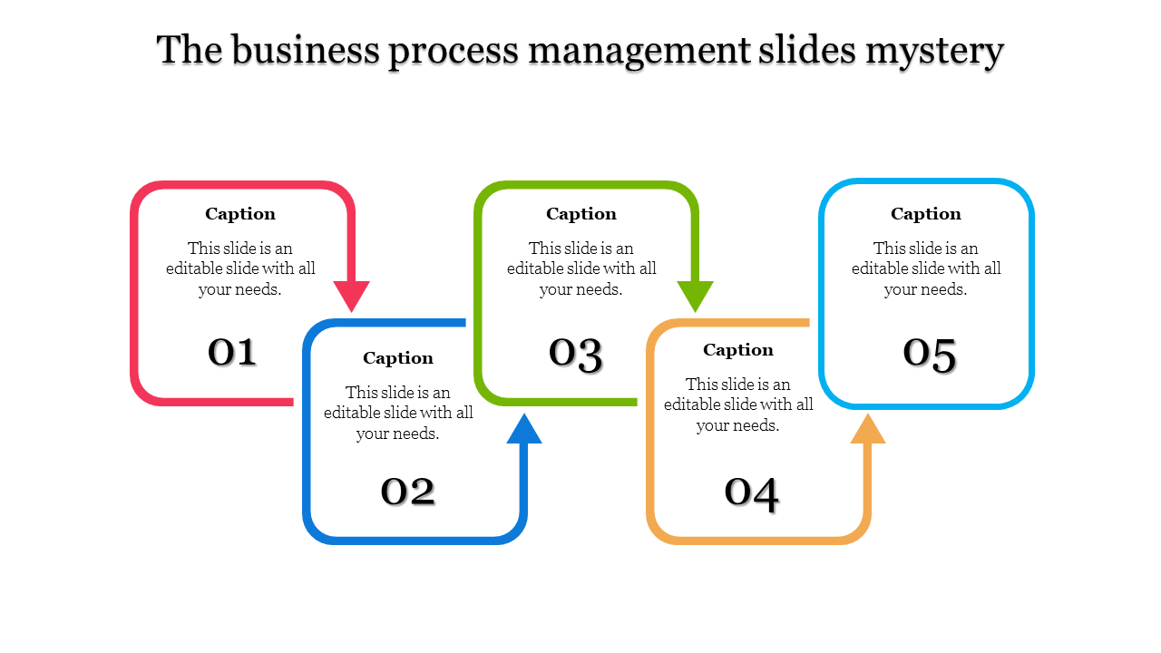 Business process management PowerPoint slide featuring colorful boxes numbered 1 to 5 with arrows.