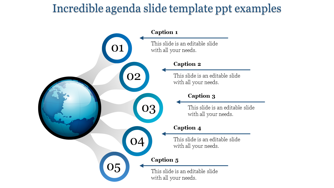 Illustration of a globe on the left with five numbered circles for agenda each connected to caption area.