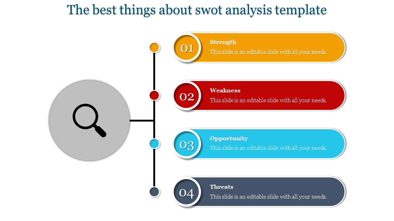 Download SWOT Analysis Template and Google Slides Themes