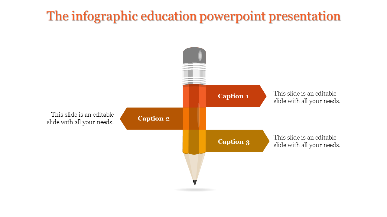 Education PowerPoint Presentation for School Presentations