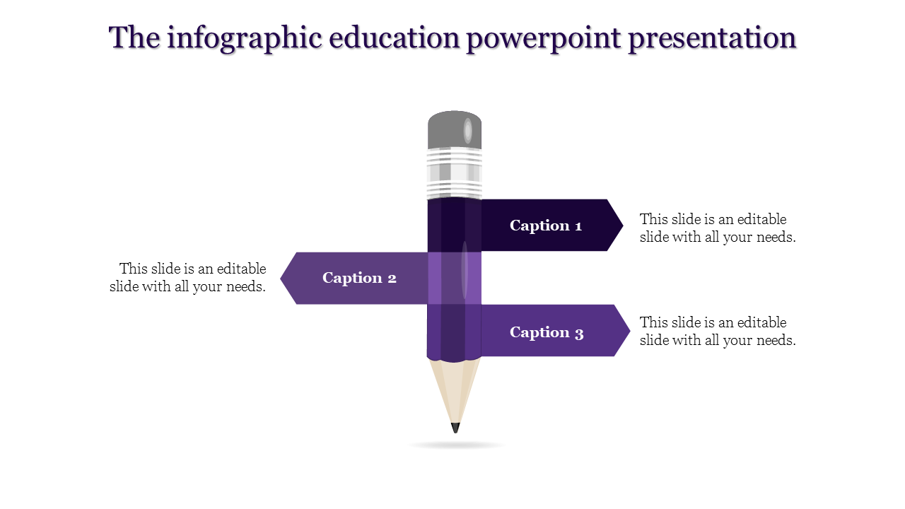 Education PowerPoint Presentation for Lesson Planning